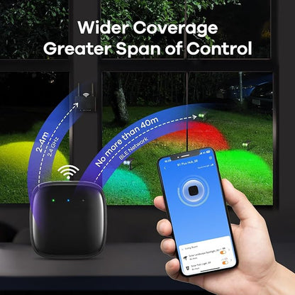 Linkind Outdoor Lights Smart Hub, Bluetooth Mesh Networks Group Control 32 Devices, 43 Dynamic Preset Scenes and Multiple Music via Remote Control, USB Charged, Work with Alexa and Google Assistant