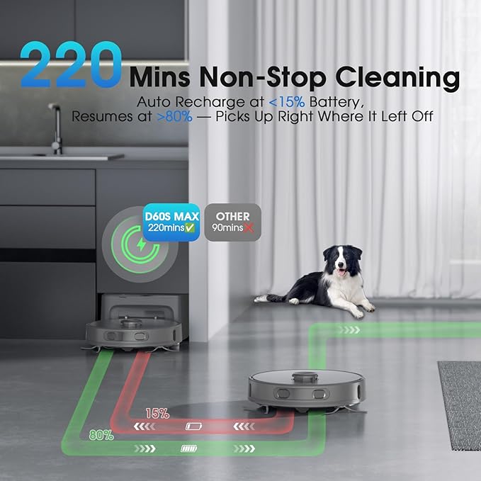 Robot Vacuum and Mop Combo, Mapping Robotic Vacuums Cleaner with 75 Days Self-Emptying, LiDAR Navigation Smart & Strong Suction, WiFi/App/Alexa/Voice Control, Quiet for Home Pet Hair Hard Floor Carpet