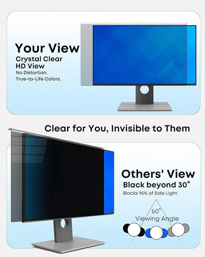 2-Pack 22 Inch Hanging Privacy Screen Protector for Monitor (Fits 21-22 Inch Frameless) , 30°+ Full Privacy & 95% Light Blocking, Instant Setup, 87% Blue Light & 97% UV Block, Office Data Security & Eye Protection
