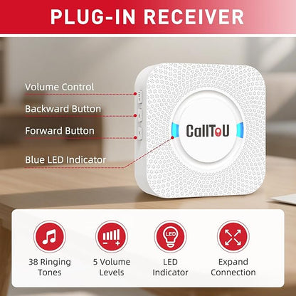 CallToU Wireless Motion Sensor Alarm Indoor Motion Detector Alarm, Bed Alarms for Elderly Dementia Patients, Motion Sensor Door Chime with 500 FT Range, 5 Adjustable Volume 1 Sensor + 1 Receiver
