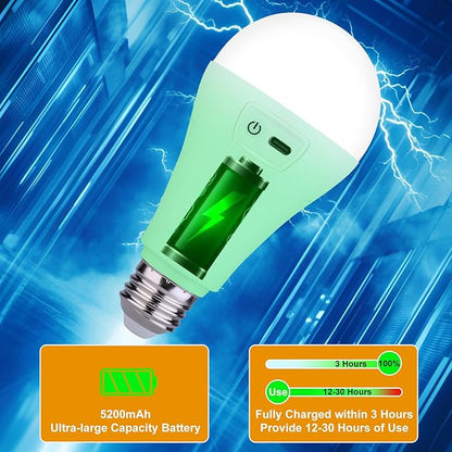 2 Pack 5200mAh Rechargeable Light Bulbs with Remote E26 Battery Operated Light Bulb for Lamps and Sconces,Dimmable Wireless Emergency Light Bulbs with Hook,3 Color Temperatures & 12 RGB Color Changing
