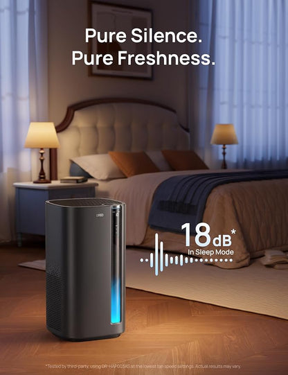 DREO Smart Air Purifier for Home, Washable Pre-Filter, Large Rooms Air Cleaner with Wi-Fi/Voice/Alexa,Smoke,Dust,Pollen,Odor,PM2.5 Quality Monitor, 4 Speeds & Auto/Turbo/HEPA Sleep Mode, DR-HAP003AS