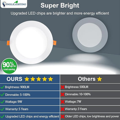 DLLT LED Recessed Ceiling Light: 24 Pack 4 Inch Recessed Lighting for Kitchen - 5CCT Dimmable Canless Wafer Downlight for Living Room - 900LM Brightness 9W LED Can Lights for Bedroom ETL FCC