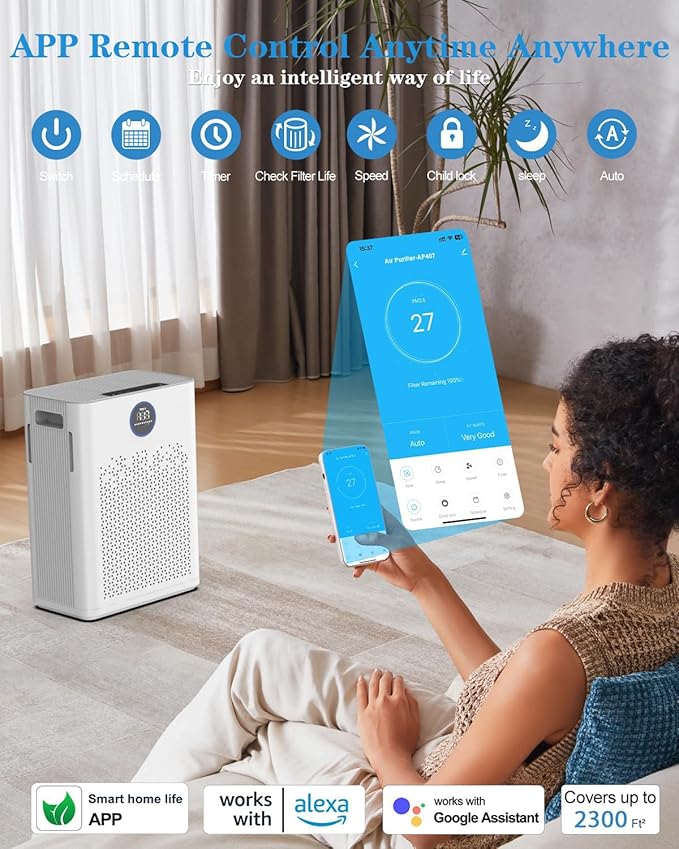 Air Purifiers for Home Large Room up to 2800ft², Smart Wifi Air Purifier with PM2.5 Sensor, HEPA H14 Washable Filter Sleep Mode 22dB with Timer, Air Cleaner for Dust Odors Pollen Dander (White-WIFI)
