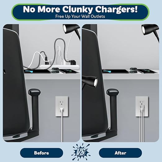 TOPGREENER 4.2A USB Outlet, 20 Amp Wall Outlet with USB Ports, 2 Pack,White | UL Listed, USB Outlets Receptacles with Type A&C Ports, Tamper-Resistant Plug, Charging Power Outlet, Wall Plate Included