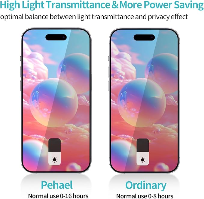 PEHAEL 2+2 Pack for iPhone 15 Privacy Screen Protector with Camera Lens Protector Full Coverage Anti-Spy Tempered Glass Film 9H Hardness Easy Installation Bubble Free [6.1 inch]