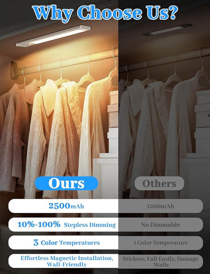 12in Under Cabinet Lighting with Charging Station, 2500mAh Rechargeable Wireless Motion Sensor Lights Indoor,Closet Lights with 3 Color Tempers, Battery Operated Cabinet Lights for Kitchen, 3-Pack