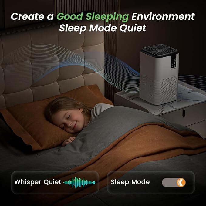 Air Purifier for Home Large Room Up to 1750ft²,3-in-1 Filter with Sleep Mode,Air Purifier with Aromatherapy for Office,Living Room,Bedroom,Remove Smoke Odor,Home Pets,White Black