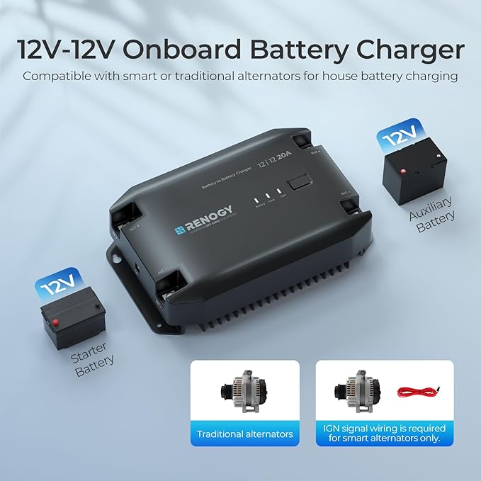 Renogy 12V 20A DC to DC Battery Charger with Multi-Stage Charging and Bluetooth Compatibility for Flooded, Gel, AGM, and Lithium Batteries in RVs, Commercial Vehicles, Boats, and Yachts