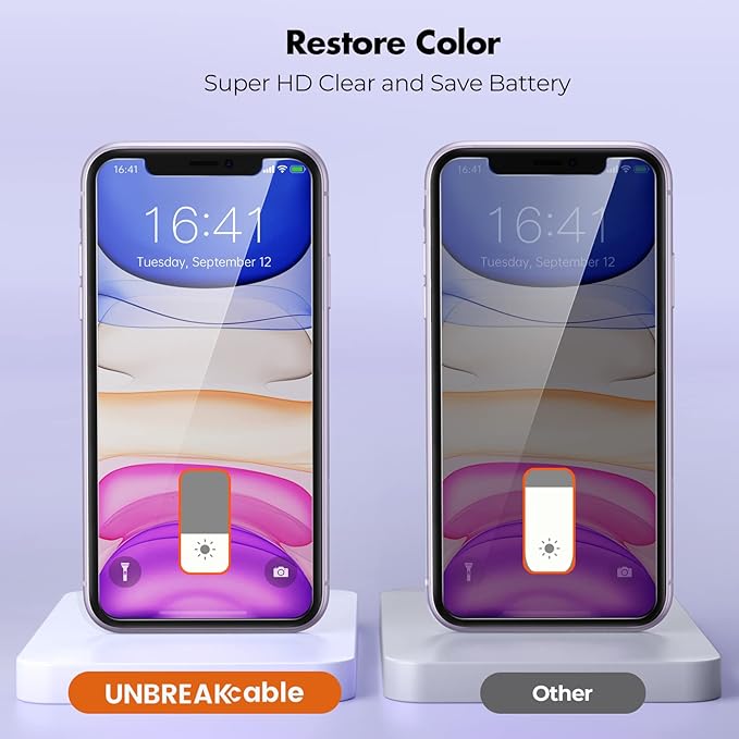 UNBREAKcable Privacy Screen Protector Shatterproof Tempered Glass [True 28°Anti Spy] [9H Hardness] [Easy Installation Frame] for iPhone 11/XR 6.1 inch - 2 Pack
