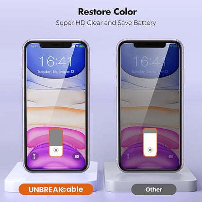 UNBREAKcable Privacy Screen Protector Shatterproof Tempered Glass [True 28°Anti Spy] [9H Hardness] [Easy Installation Frame] for iPhone 11/XR 6.1 inch - 2 Pack