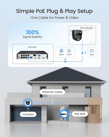 ZOSI C220 4Pack 4MP 2.5K QHD Add-On PoE IP Camera Outdoor, 1440p Surveillance Outdoor Camera to Home Security System, Only Work with ZOSI PoE NVR, 100ft Night Vision, AI Human Detection, One-Way Audio