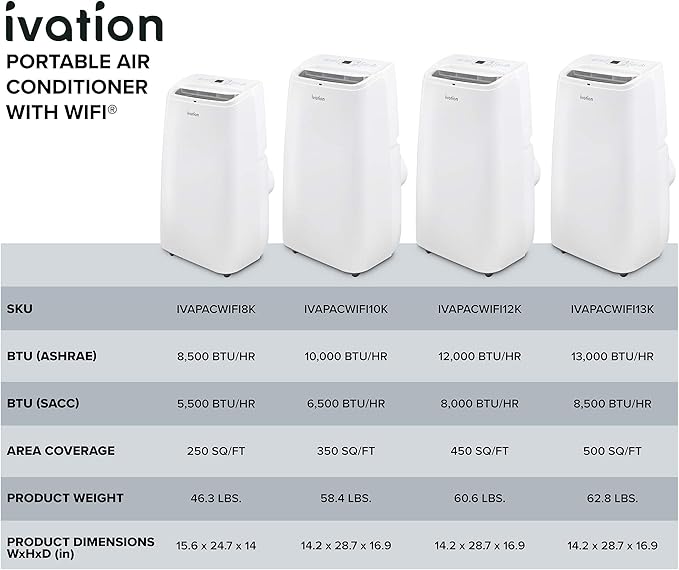 Ivation 12,000 BTU Portable Air Conditioner with Wi-Fi for Rooms Up to 450 Sq Ft (8,000 BTU SACC) 3-in-1 Smart App Control Cooling System, Dehumidifier and Fan with Remote, Exhaust Hose & Window Kit