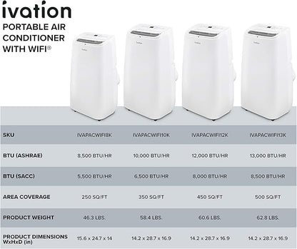 Ivation 12,000 BTU Portable Air Conditioner with Wi-Fi for Rooms Up to 450 Sq Ft (8,000 BTU SACC) 3-in-1 Smart App Control Cooling System, Dehumidifier and Fan with Remote, Exhaust Hose & Window Kit
