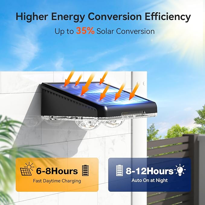 TECKNET Solar Fence Lights Outdoor 8 Pack, Warm White & 6 Colors & RGB, IP66 Waterproof LED Deck Light, Dusk to Dawn Fence Lights Solar for Wall, Railing, Step, Patio, Pool, Backyard, Outside