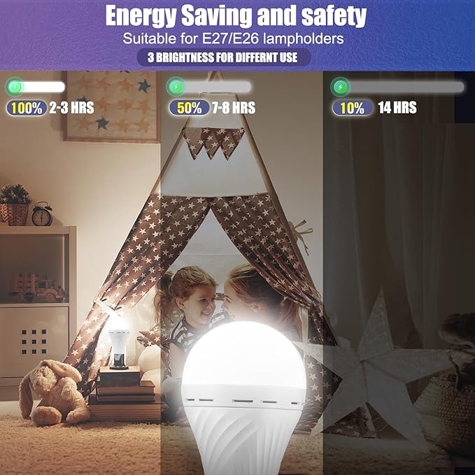 Emergency-Rechargeable-Light-Bulb, Stay Lights Up When Power Failure, 1500mAh 12W 60W Equivalent LED Light Bulbs for Home, Camping, Hiking (E27, with Hook,with Plug Cap) 6 Pack