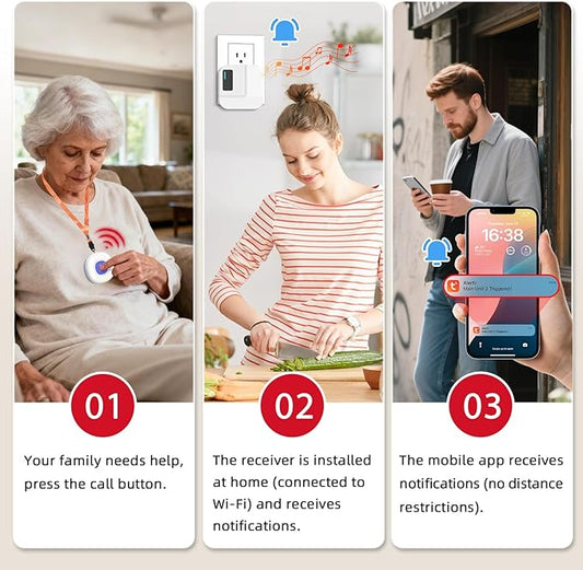 CallToU Wi-Fi Wireless Caregiver Pager Call Button for Elderly at Home , APP Emergency Alert for Seniors, Patients, and the Disabled with 2 Call Button, 2 Receiver (2.4GHz Wi-Fi)