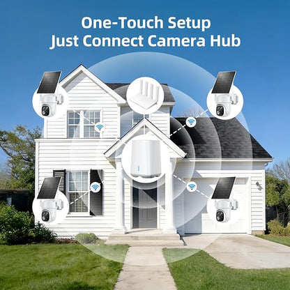 SV3C Solar Security Cameras Wireless Outdoor, 2K Dual Lens Camera System with Hub, Cross-Camera Tracking, 360° Pan Tilt, Color Night Vision, 2-Way Audio, No Subscription, 4 Camera Kit