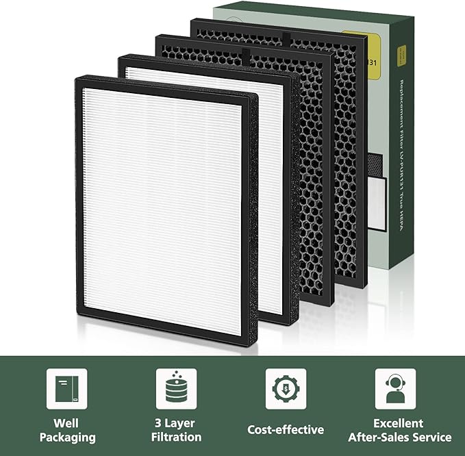 LV-PUR131 Replacement Filters for LEVOIT LV-PUR131 and LV-PUR131s Air Purifier, LV-PUR131-RF, 2 Pack HEPA and Activated Carbon Filters