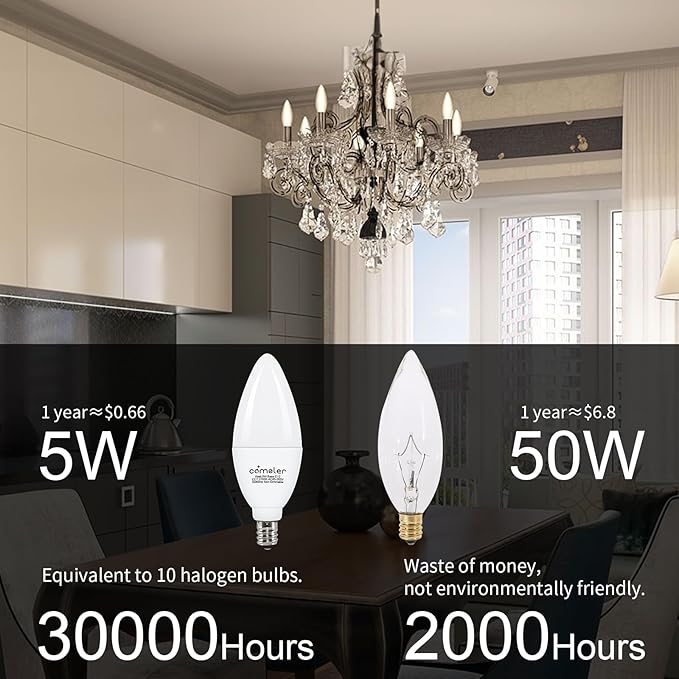 comzler E12 LED Bulb Candelabra Base, Type B LED Bulb 60 Watt Equivalen 4000K Natural Daylight B11 Small Base, Chandelier Ceiling Fan LED Light Bulbs 500 Lumens No-Dimmable Pack of 8