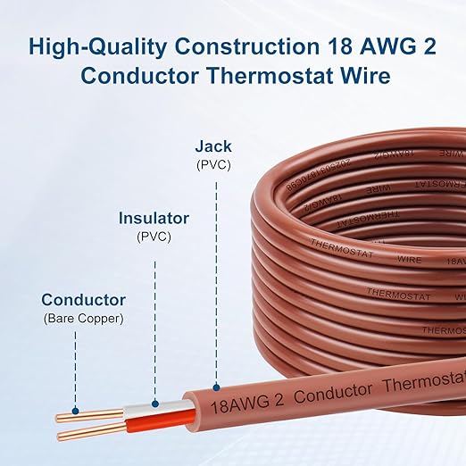 XRDS -RF Thermostat Wire 18/2 20FT Solid Copper, Low Voltage, 2 Conductor Thermostat Cable Ideal for Thermostats, HVAC Systems, Doorbells, and Security Systems
