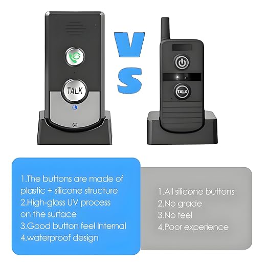 2-Way Wireless Intercom Doorbell System 1000m (3280ft) Super Long Range Intercom System Indoor Outdoor for House Office Room to Room Communication