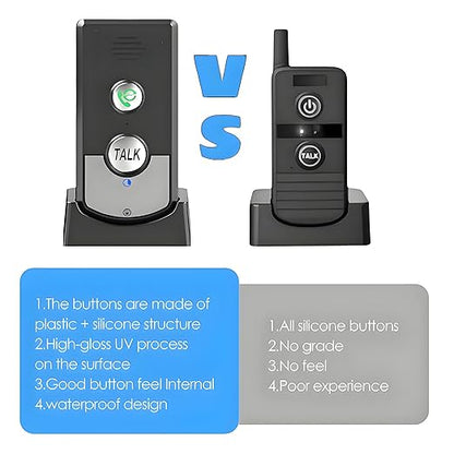 2-Way Wireless Intercom Doorbell System 1000m (3280ft) Super Long Range Intercom System Indoor Outdoor for House Office Room to Room Communication