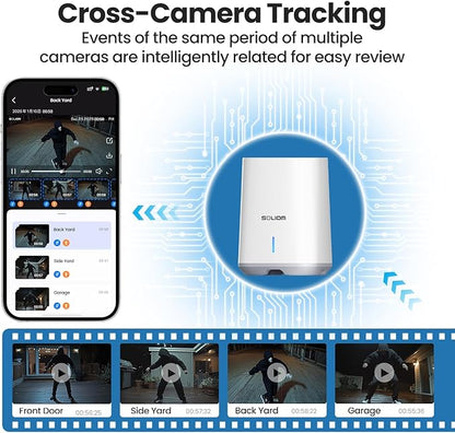 SOLIOM- True 5MP HD Security Cameras Outdoor Wireless, Add-On Camera, Solar Powered, Auto Tracking,Requires Soliombase(Excluding Soliombase), Soliombase Supports Up to 4 Cams
