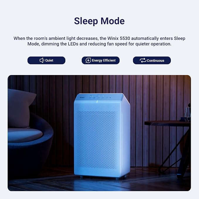 WINIX 5530 Air Purifier (New Generation of 5500-2 with App Control) for Home Large Room Up to 1882 Ft² in 1 Hr, True HEPA, High Deodorization Carbon Filter and Auto Mode, Captures Pet Allergies, Smoke