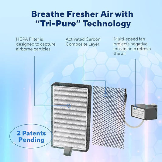 Clarifion - DSTx 2.0 Portable Air Purifier (6 Pack) - Plug In Air Ionizer HEPA Air Filter, Mini Personal Air Purifiers For, Bedroom and Pets Helps With Dust, Smoke, Airborne Dust and Odors