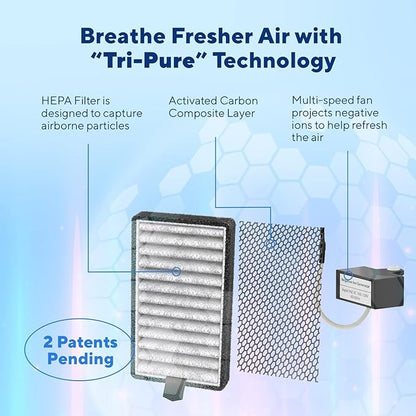 Clarifion - DSTx 2.0 Portable Air Purifier (3 Pack) - Plug In Air Ionizer HEPA Air Filter, Mini Personal Air Purifiers For, Bedroom and Pets Helps With Dust, Smoke, Airborne Dust and Odors