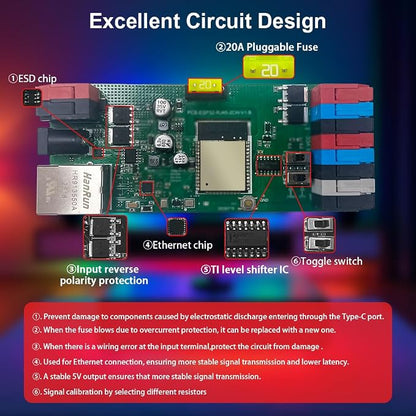 GLEDOPTO Elite ESP32 WLED LED Controller with Ethernet Music Sound Reactive UART Energy Save Relay 20A Pluggable Fuse DIY Dynamic for WS2811 WS2812 SK6812 WS2815 Digital Addressable RGB IC Strip Light