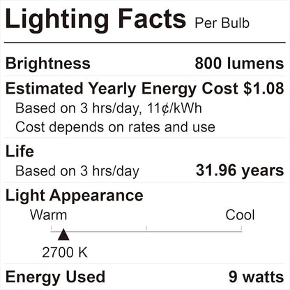 ZYC Recessed Lighting 4 Inch - 9W 800LM LED Recessed Ceiling Light with Night Light,2700K/3000K/4000K/5000K/6000K Selectable Ultra-Thin Lighting,Dimmable Canless Wafer Downlight,Pack of 6（Bronze）.