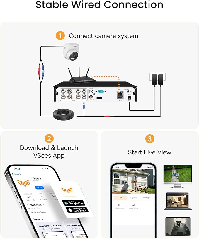 Anlapus 4K Security Camera System, 8pcs 8MP Wired Dome Cameras, 1TB HDD