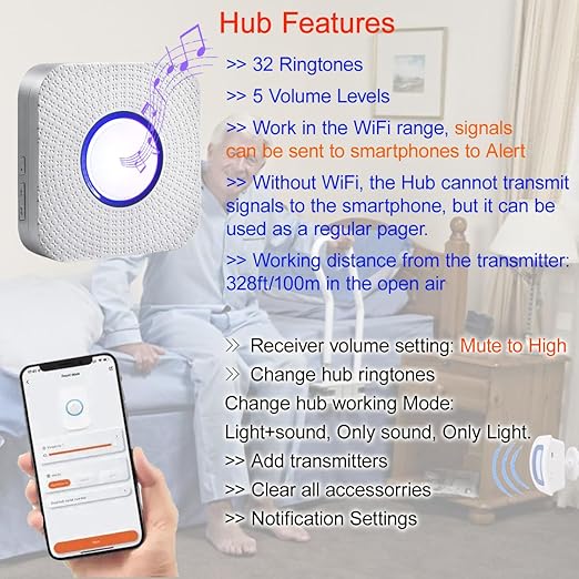 WiFi Smart Bed Sensor Alarm and Fall Prevention for Elderly/Dementia,WiFi Wireless Caregiver Pager Motion Sensor Alarm with App (only Supports 2.4GHz Wi-Fi) (1 WiFi Pager 1 Motion Detector)
