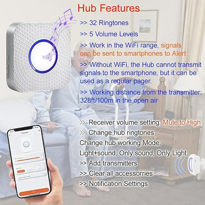 WiFi Smart Bed Sensor Alarm and Fall Prevention for Elderly/Dementia,WiFi Wireless Caregiver Pager Motion Sensor Alarm with App (only Supports 2.4GHz Wi-Fi) (1 WiFi Pager 1 Motion Detector)