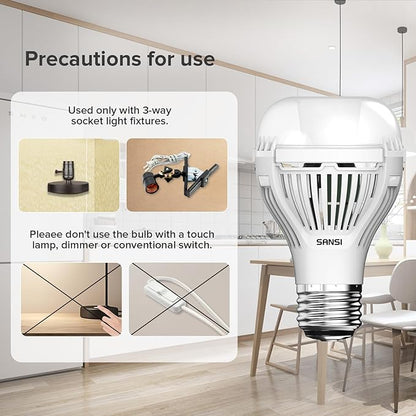 SANSI 3-Way A19 LED Light Bulb, 60W 75W 100W Equivalent 5000K Daylight White Three Way Light Bulb, 700LM 900LM 1600LM Dimmable E26 Base for Home Lighting
