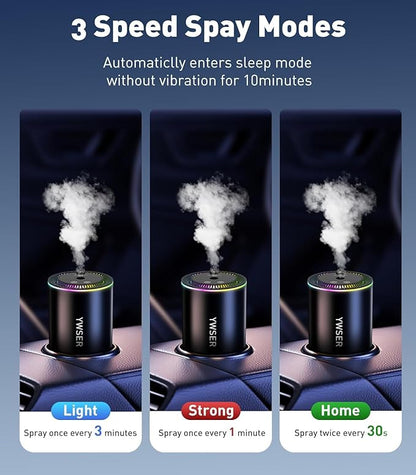 Smart Car Air Freshener Diffuser with Starry Sky Projector, Forest Scent Car Scent with 50ml Essential Oil, Auto On/Off Intelligent, 3 Modes Adjustable, Nano Mist Technology Aroma Diffuser, Cologne
