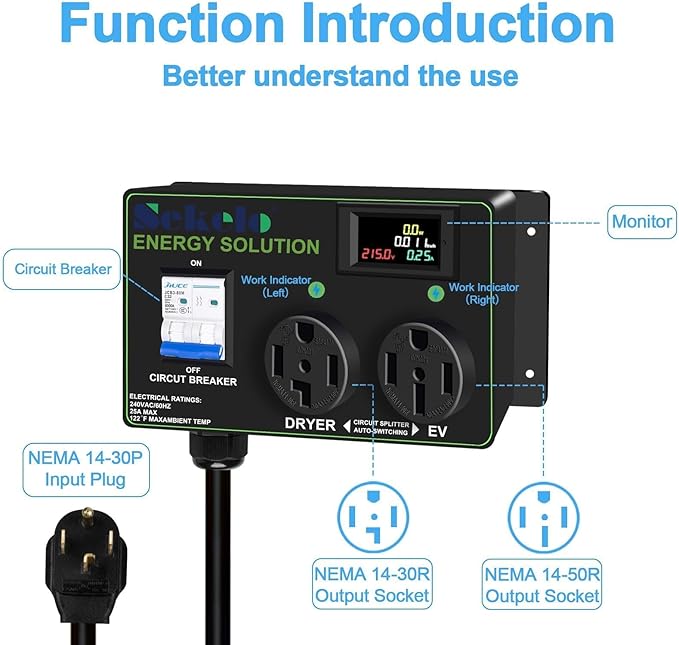 Smart EV Charging Integration: Sekelo Automatic Power Switch for Dryer & EV, NEMA 14-30P to 14-30R & 14-50R, 240V, 24A 5.76kW Max Power Splitter, Fast Charging, Real-time Display