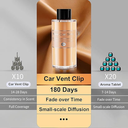 Amor Lyris 2 Packs Essential Oil Refill for Smart Car Air Freshener, 3.5OZ Car Diffuser Refill, Aromatherapy Perfume Refill Can be Used for 4-8 Months, Made with Natural Plant Extracts, New Car Smell