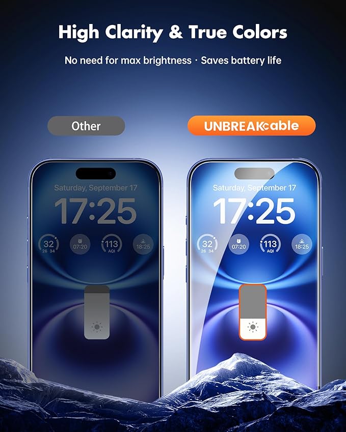 UNBREAKcable Privacy Screen Protector for iPhone 16, Anti-Spy Shatterproof Tempered Glass [True 28°Anti Spy] [9H Hardness] [Easy Installation Frame] Black Protector for iPhone 6.1" - 2 Pack