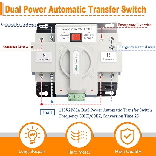 Ketofa 2P 63A 110V Automatic Transfer Switch, Dual Power ATS, White