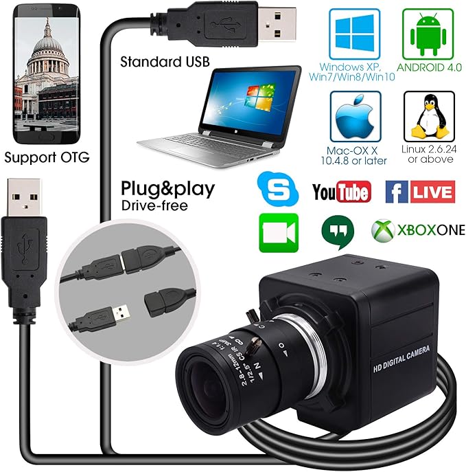 SVPRO USB Camera with Zoom 2.8-12mm Varifocal Lens Webcam CMOS OV2710 High Frame Rate 100fps USB with Camera Full HD 1080P Mini Camera UVC Compliant for Laptop/Desktop,Drive Free Web Camera
