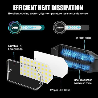 BRAINIAC 100W LED Garage Lights, 10000LM Ultra Bright Shop Light with 6+1 Adjustable Panels, 6500K Daylight E26/E27 Screw-in Deformable Ceiling Light Bulb for Workshop, Barn, Basement, Warehouse