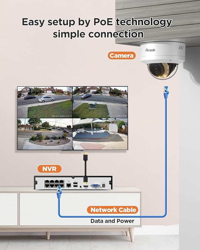 PoE Security Camera System, 5MP 8CH NVR & 2TB HDD, 8X IK10 Vandal Proof Wired 5MP Dome IP Cameras, Person Vehicle Detection, 2 Way Audio, Smart Color Night Vision, Remote Access, PD54Y0808-5M