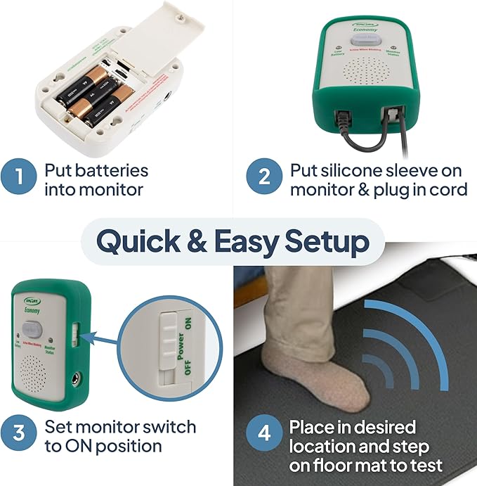 Floor Mat Exit Alarm for Seniors Fall Prevention & Anti-Wandering - Economy System