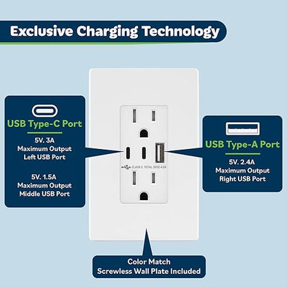 TOPGREENER 4.2A 3-Port Type C USB Outlet, 15 Amp Receptacle Plug, Charging Power Outlet with Dual Type C&A Ports, Screwless Wall Plate Included, UL Listed, TU21542AC2-WSID, White, 10 Pack