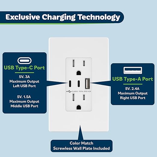 TOPGREENER 4.2A 3-Port Type C USB Outlet, 15 Amp Receptacle Plug, Charging Power Outlet with Dual Type C&A Ports, Screwless Wall Plate Included, UL Listed, TU21542AC2-WSID, White, 6 Pack