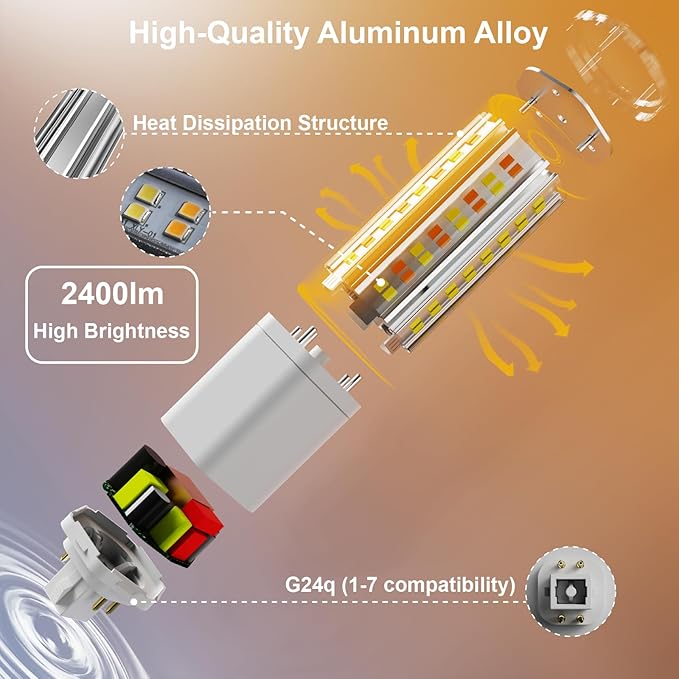 G24q LED Bulb Light, 18W 2400 Lumen 4 Pin Led Bulb, 42W CFL Replacement Dimmable(3000K/3500K/4000K/5000K/6500K) for Recessed Downlights, Ceiling Fixtures, Wall Sconces, Bathroom Vanity Lighting