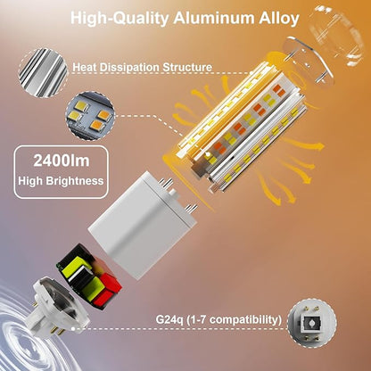 G24q LED Bulb Light, 18W 2400 Lumen 4 Pin Led Bulb, 42W CFL Replacement Dimmable(3000K/3500K/4000K/5000K/6500K) for Recessed Downlights, Ceiling Fixtures, Wall Sconces, Bathroom Vanity Lighting